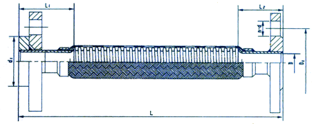 �������ӽ�������