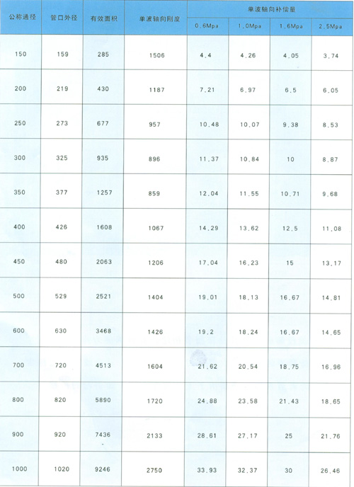 ŷķ�����ͽ�